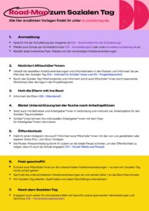 01 – Road-Map zum Sozialen Tag